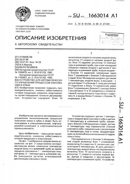 Устройство для автоматического управления процессом коксования в кубах (патент 1663014)