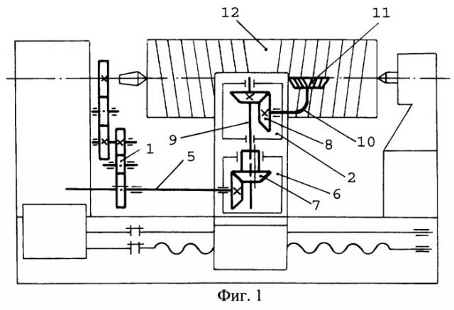Устройство к токарному станку для обработки винтовой поверхности (патент 2253545)