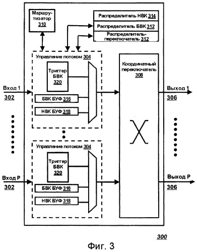 Способ обработки данных, узел-маршрутизатор и носитель информации (патент 2487401)