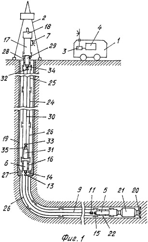 Способ проводки стволов наклонных и горизонтальных скважин (патент 2401378)