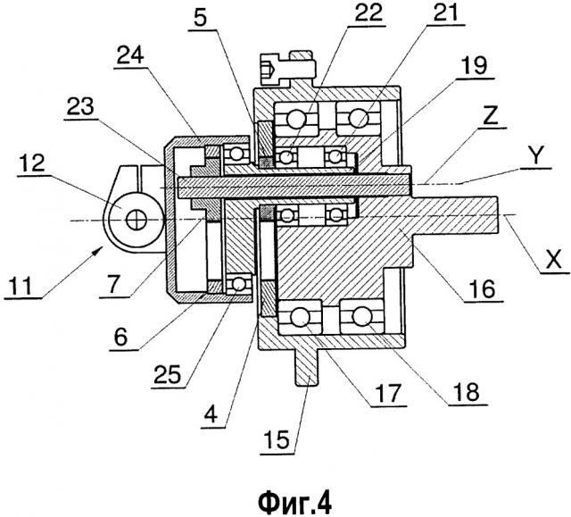 Механизм опоры для изготавливающих стержни машин (патент 2649739)