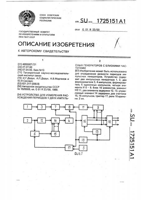 Устройство для измерения расхождения периодов у двух импульсных генераторов с близкими частотами (патент 1725151)