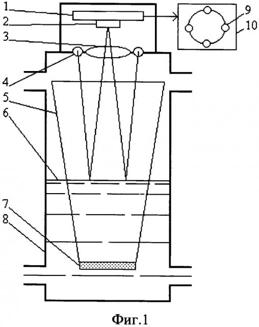 Видеоизмеритель уровня жидкости в сосудах гидростатического нивелира (патент 2621177)