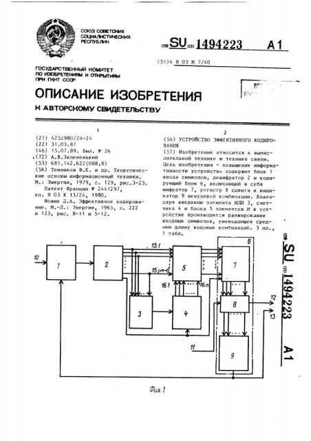 Устройство эффективного кодирования (патент 1494223) Устройство эффективного кодирования (патент 1494223)