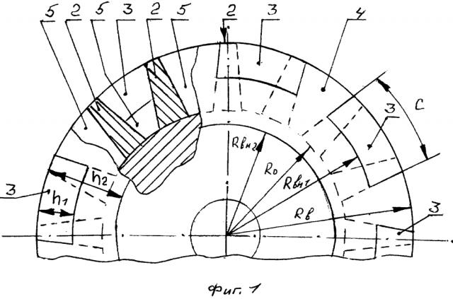 Зубчатое колесо (патент 2600377)
