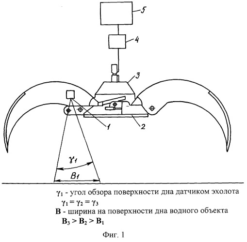 Устройство для обнаружения и точного наведения грузозахватного механизма на затонувшую древесину (патент 2245836)