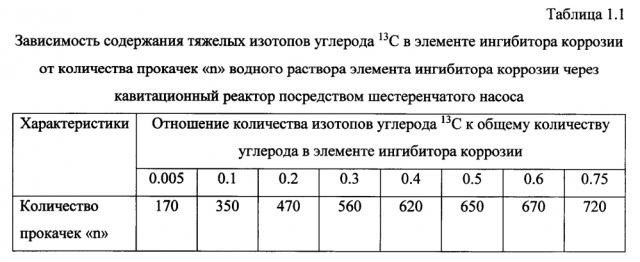 Способ получения твердого противогололедного материала на основе пищевой поваренной соли и кальцинированного хлорида кальция (варианты) (патент 2596782)