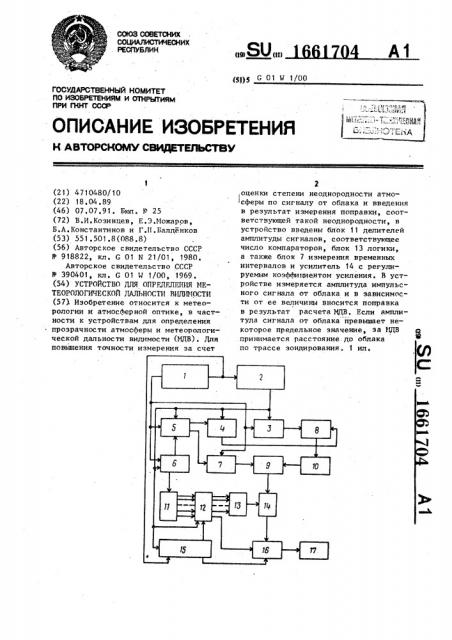 Устройство для определения метеорологической дальности видимости (патент 1661704)