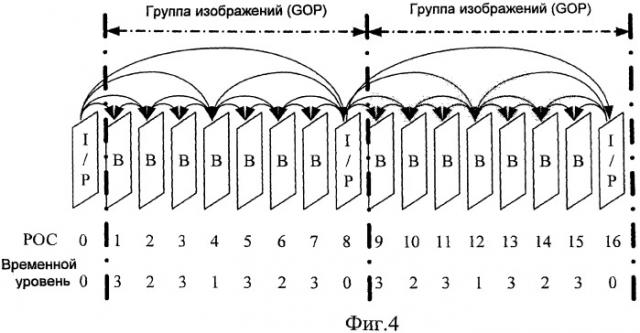 Передача сообщений дополнительной расширенной информации в формате полезной нагрузки транспортного протокола реального времени (патент 2430483)