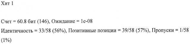 Собачий тимусный стромальный лимфопоэтический белок и его применение (патент 2457217)