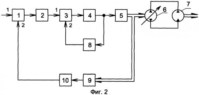 Электрогидравлическая система управления (патент 2311568)