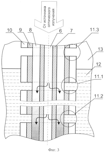 Волоконно-оптический измеритель уровня жидких сред (патент 2383871)