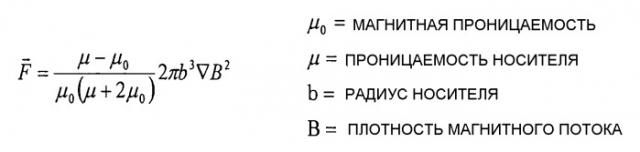 Проявочное устройство (патент 2501058)