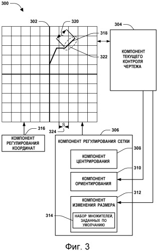 Представление динамических сеток (патент 2521283)