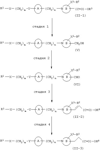 5-членные n-гетероциклические соединения, обладающие гипогликемической и гиполипидемической активностью (патент 2252939)
