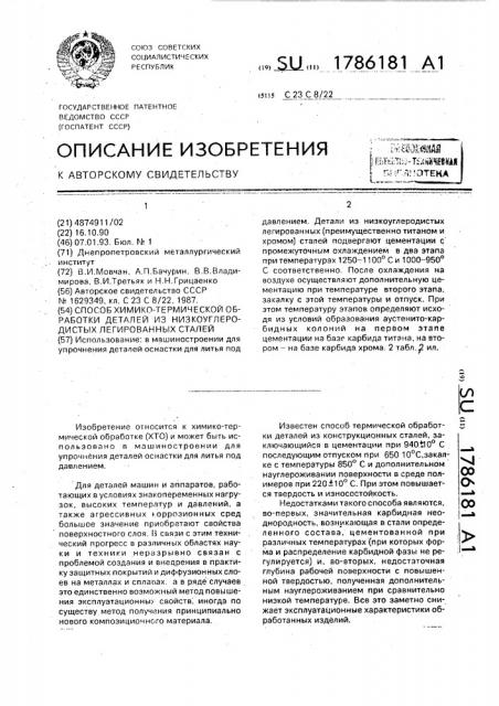 Способ химико-термической обработки деталей из низкоуглеродистых легированных сталей (патент 1786181)