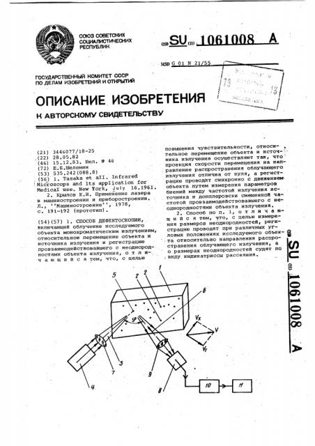 Способ дефектоскопии (патент 1061008)