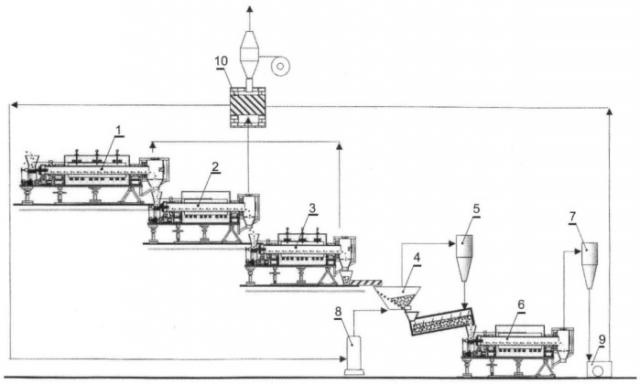 Углеродный адсорбент, способ получения и установка для его осуществления (патент 2377179)