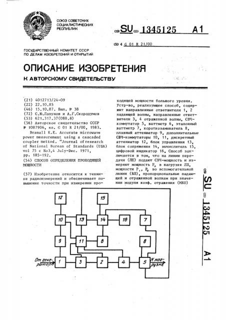 Способ определения проходящей мощности (патент 1345125)