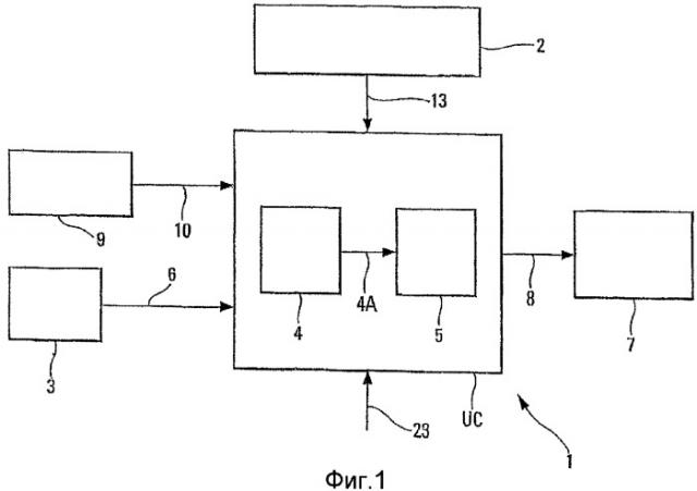 Способ и устройство для управления тягой многодвигательного летательного аппарата (патент 2383474)