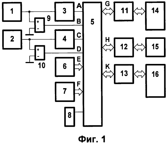 Микропроцессорный регистратор данных для проведения энергоаудита ермакова-горобца (патент 2520428)