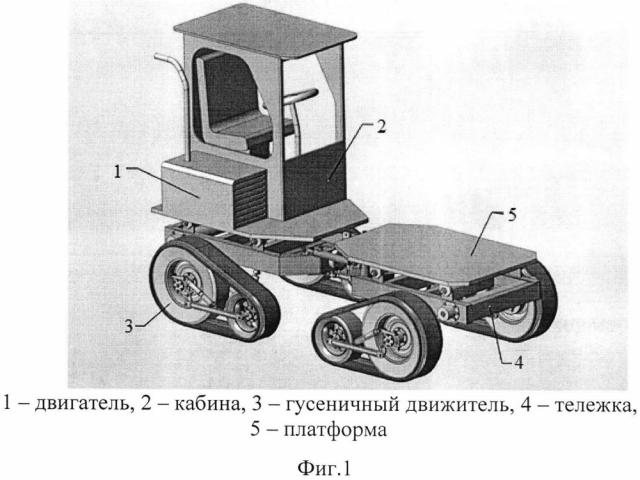 Многофункциональное транспортное средство (патент 2641951)