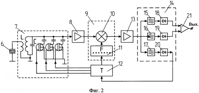 Гидроакустическая система подводной связи (патент 2597685)