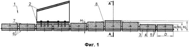 Древосандалии (патент 2658807)