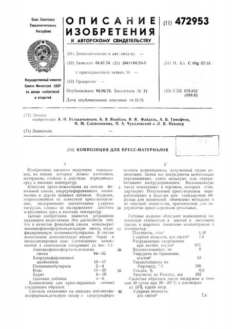 Композиция для прессматериалов (патент 472953)