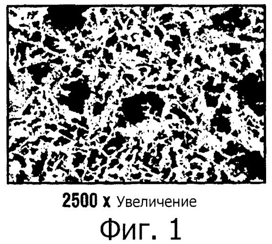 Продукты на основе сульфата кальция с повышенной водостойкостью (патент 2543008)