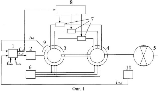 Регулятор температуры энергетической установки транспортного средства (патент 2351776)