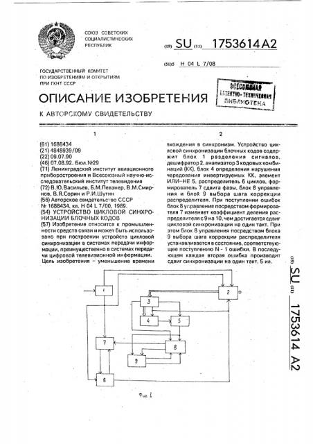 Устройство цикловой синхронизации блочных кодов (патент 1753614)
