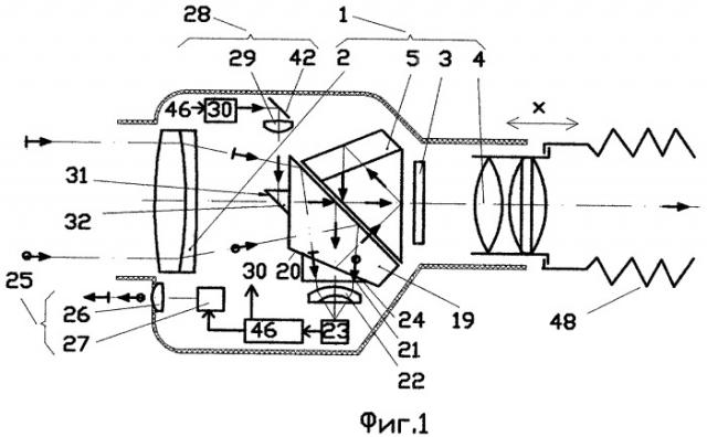 Лазерный прицел-дальномер (варианты) (патент 2348889)