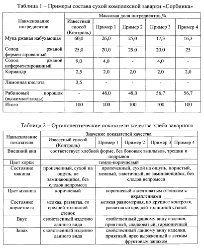 Способ производства заварного хлеба по ускоренной технологии с использованием сухой комплексной заварки (патент 2573326)