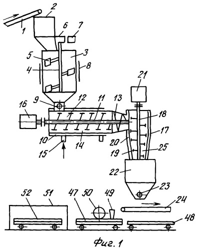 Комплекс для получения строительных и теплоизоляционных материалов (патент 2396164)