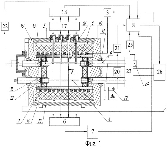 Способ автоматической диагностики и управления процессом термосиловой обработки маложестких осесимметричных деталей и устройство для его осуществления (патент 2466195)