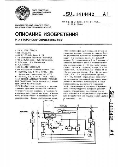Способ автоматического управления процессом пуска аппарата с кипящим слоем катализатора (патент 1414442)