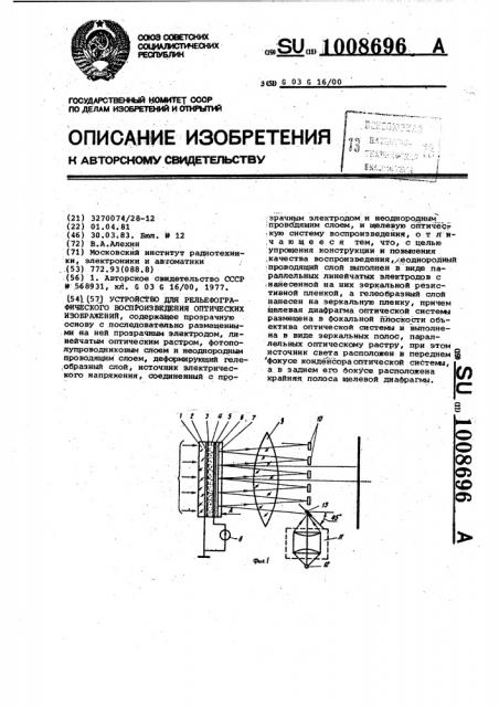 Устройство для рельефографического воспроизведения оптических изображений (патент 1008696)