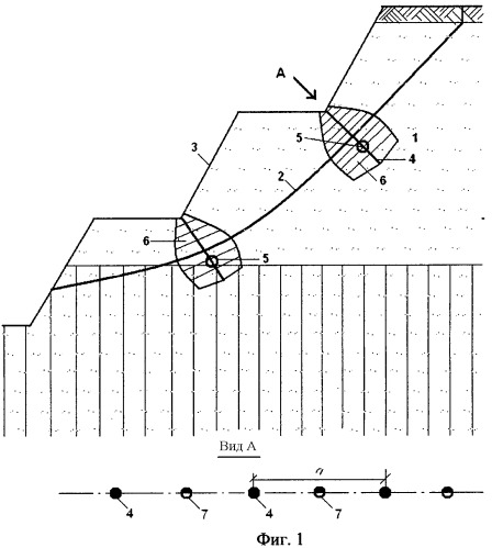 Способ укрепления оползнеопасных бортов карьеров (патент 2449088)