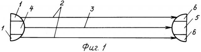 Способ передачи оптических импульсов (патент 2262199)