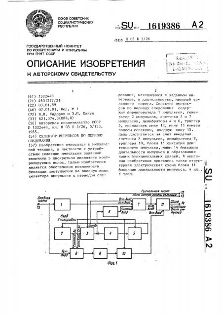 Селектор импульсов по периоду следования (патент 1619386)