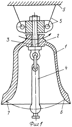 Колокол разнозвонкий универсальный (патент 2260859)