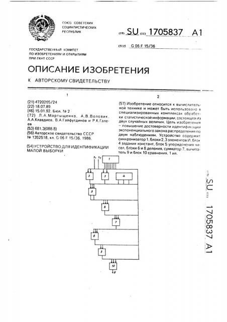 Устройство для идентификации малой выборки (патент 1705837)