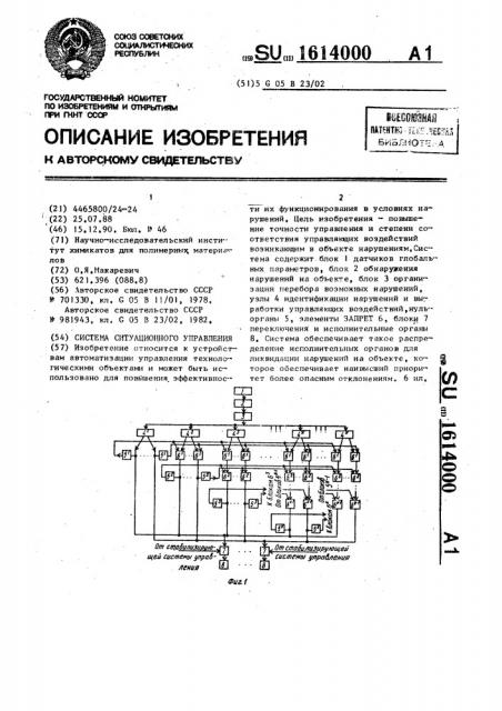 Система ситуационного управления (патент 1614000)