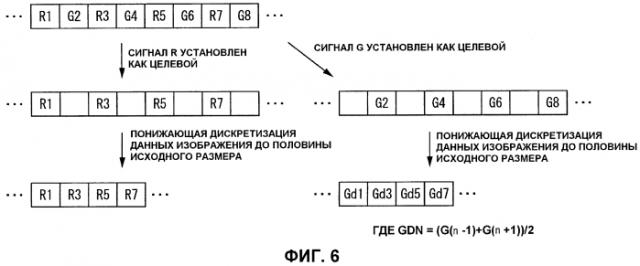 Устройство обработки изображения и способ управления для устройства обработки изображения (патент 2557067)