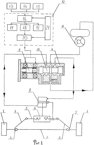 Управляемый колесный модуль с изменяемыми углами установки управляемых колес (патент 2259296)