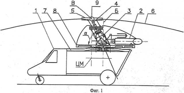 Одновинтовой вертолет (патент 2588277)