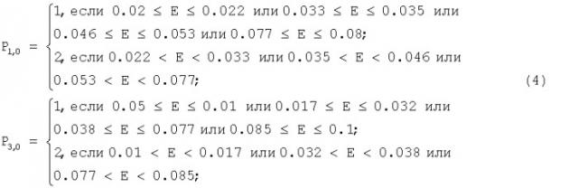 Устройство распознавания стреляющих систем (патент 2295739)