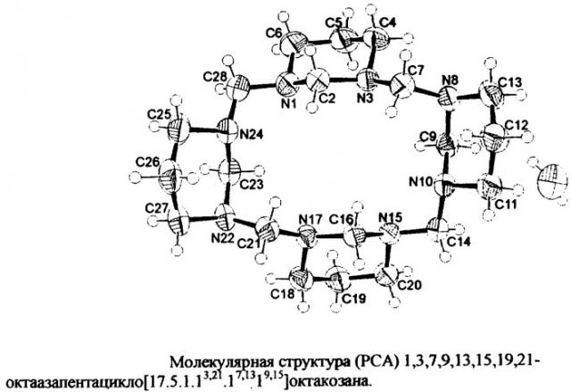 Способ получения 1,3,7,9,13,15,19,21-октаазапентацикло-[17.5.1.1 3,21.17,1319,15 ]октакозана (патент 2308459)