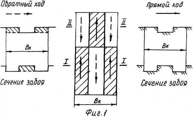 Способ разработки забоя скрепером с дискретно изменяемой шириной резания (патент 2246590)
